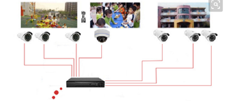 面對(duì)紅黃藍(lán)事件，南寧裝修公司有了新的啟發(fā)