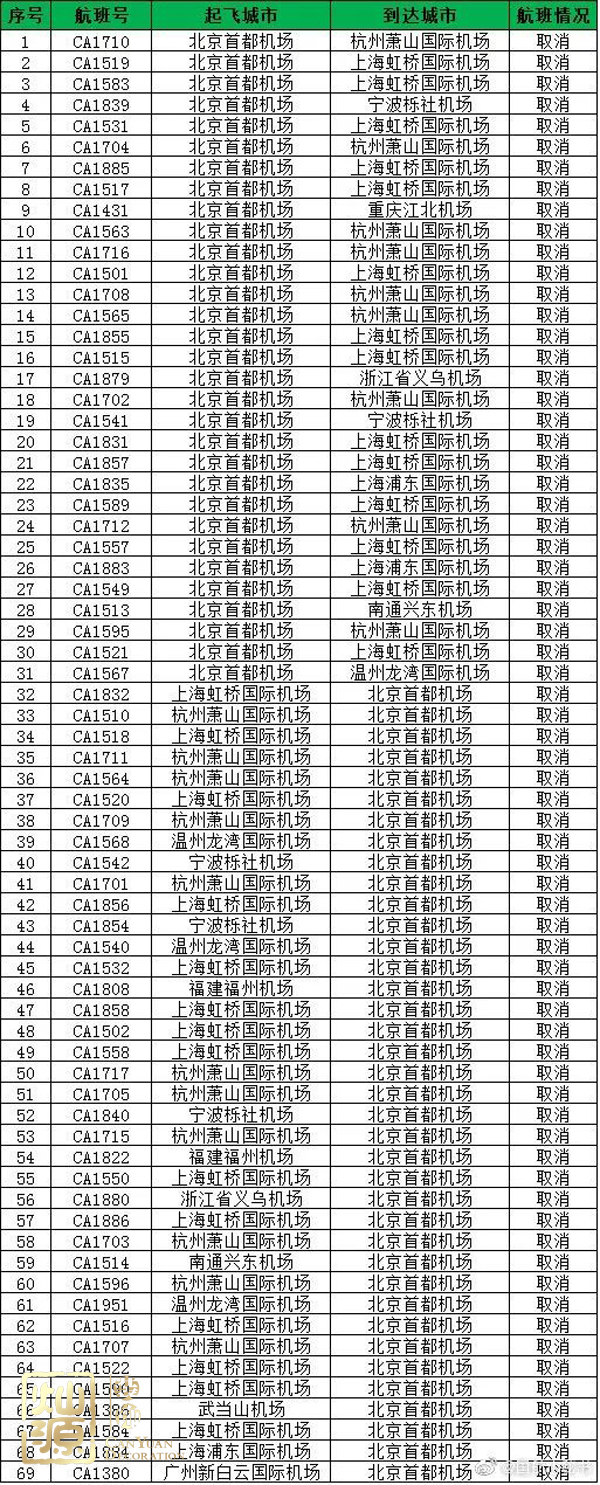 臺風(fēng)利奇馬登陸嚴(yán)陣以待 【深度】探究臺風(fēng)利奇馬起源、發(fā)展和影響