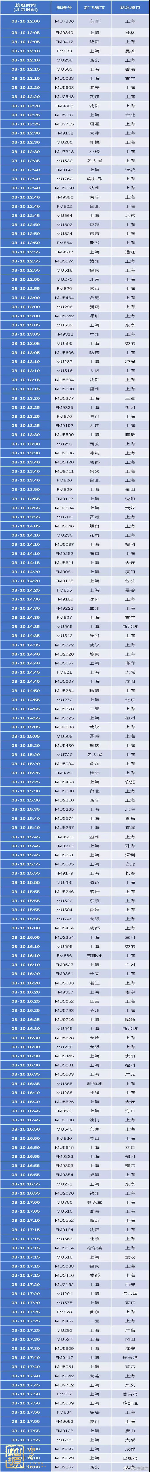 臺風(fēng)利奇馬登陸嚴(yán)陣以待 【深度】探究臺風(fēng)利奇馬起源、發(fā)展和影響