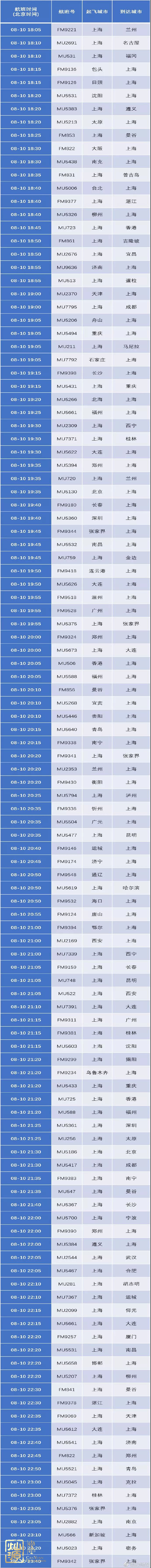 臺風(fēng)利奇馬登陸嚴(yán)陣以待 【深度】探究臺風(fēng)利奇馬起源、發(fā)展和影響