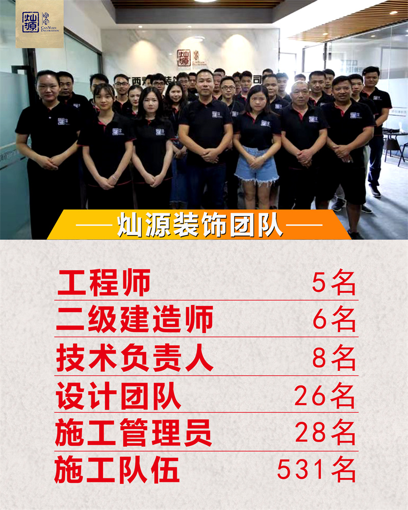 南寧寫字樓設(shè)計裝修公司哪家好-燦源裝飾管理團隊