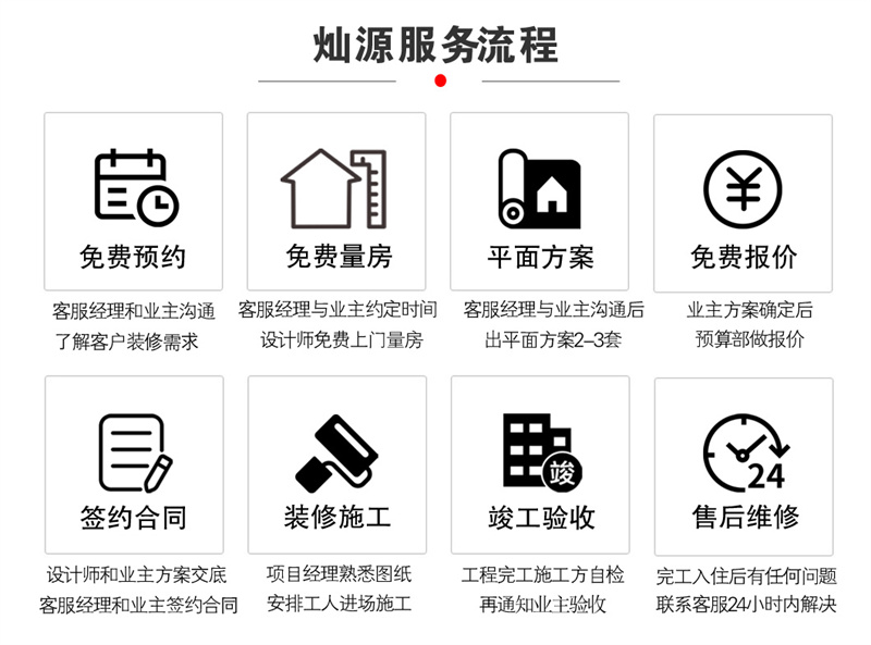 求鑒定：“全透明”的南寧辦公室裝修公司，可以相信嗎？