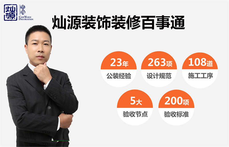 南寧幼兒園設(shè)計機構(gòu)—燦源裝飾資深設(shè)計師